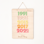 Décoration murale Moments précieux