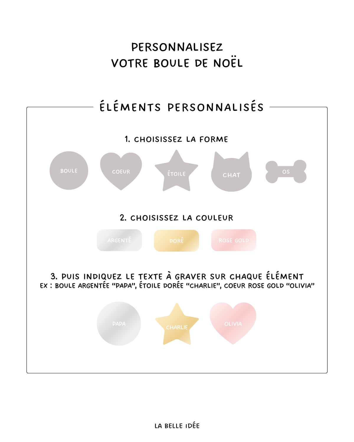 Suspension de Noël Sapin de famille