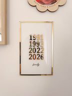 Décoration murale Années précieuses