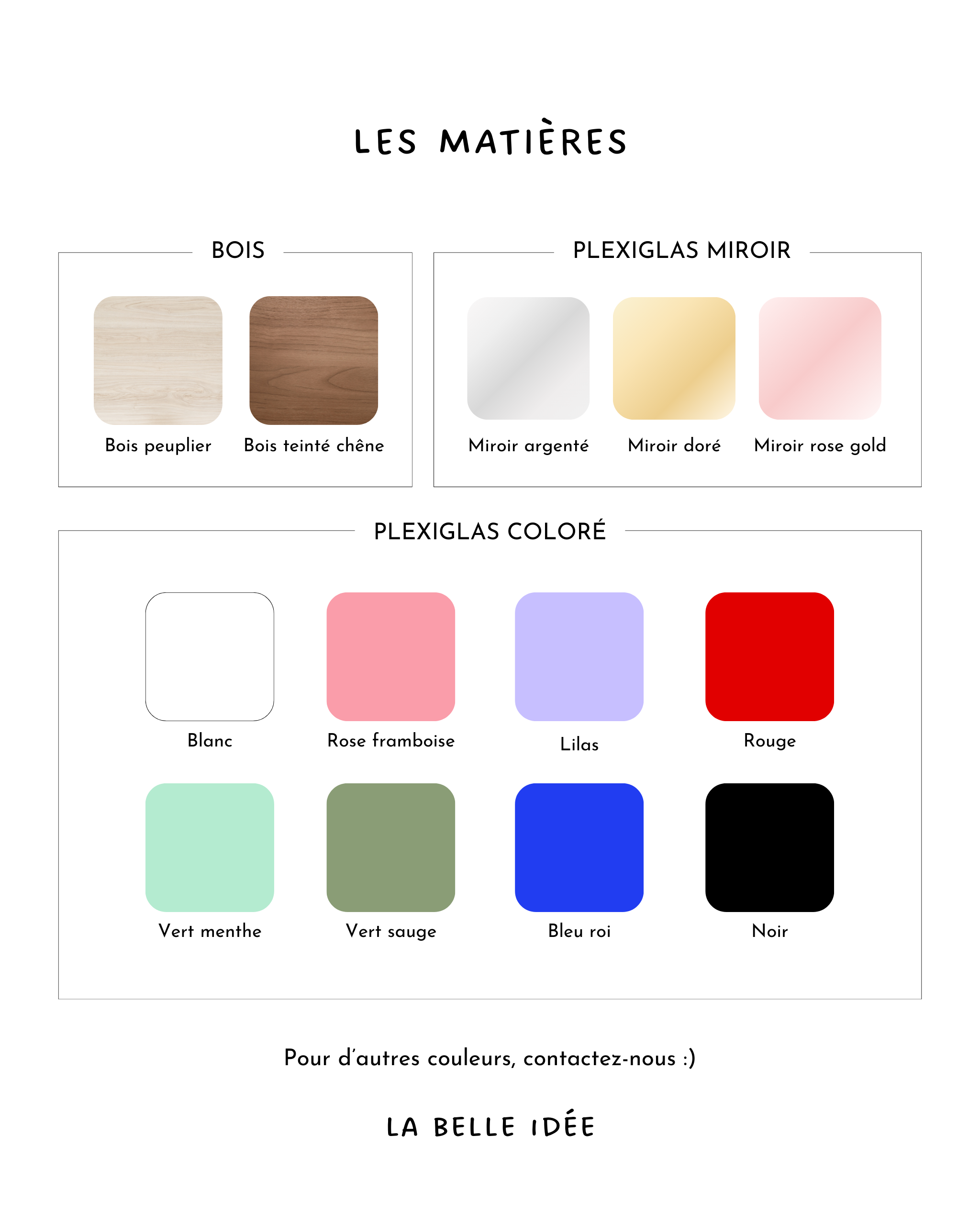 Découpe Prénom ou mot en relief