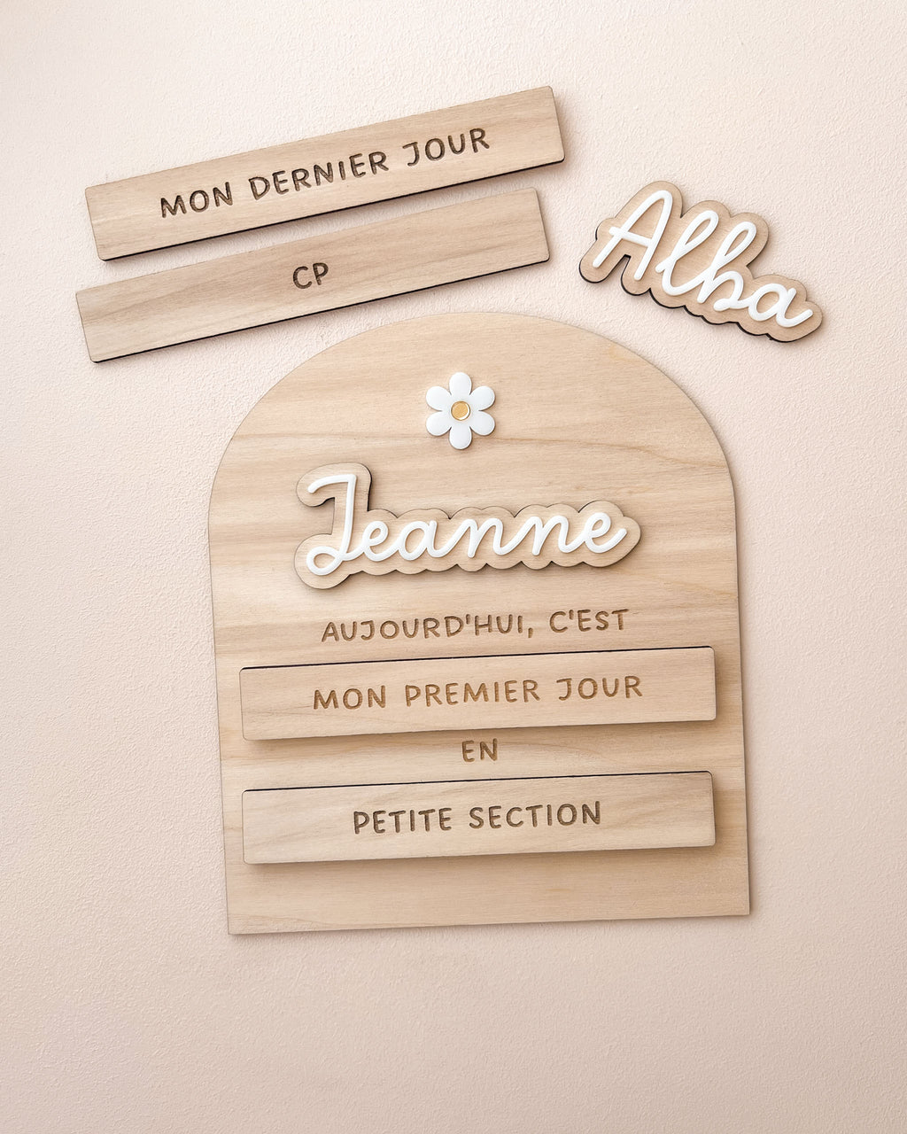 Pancarte rentrée - Fleurs